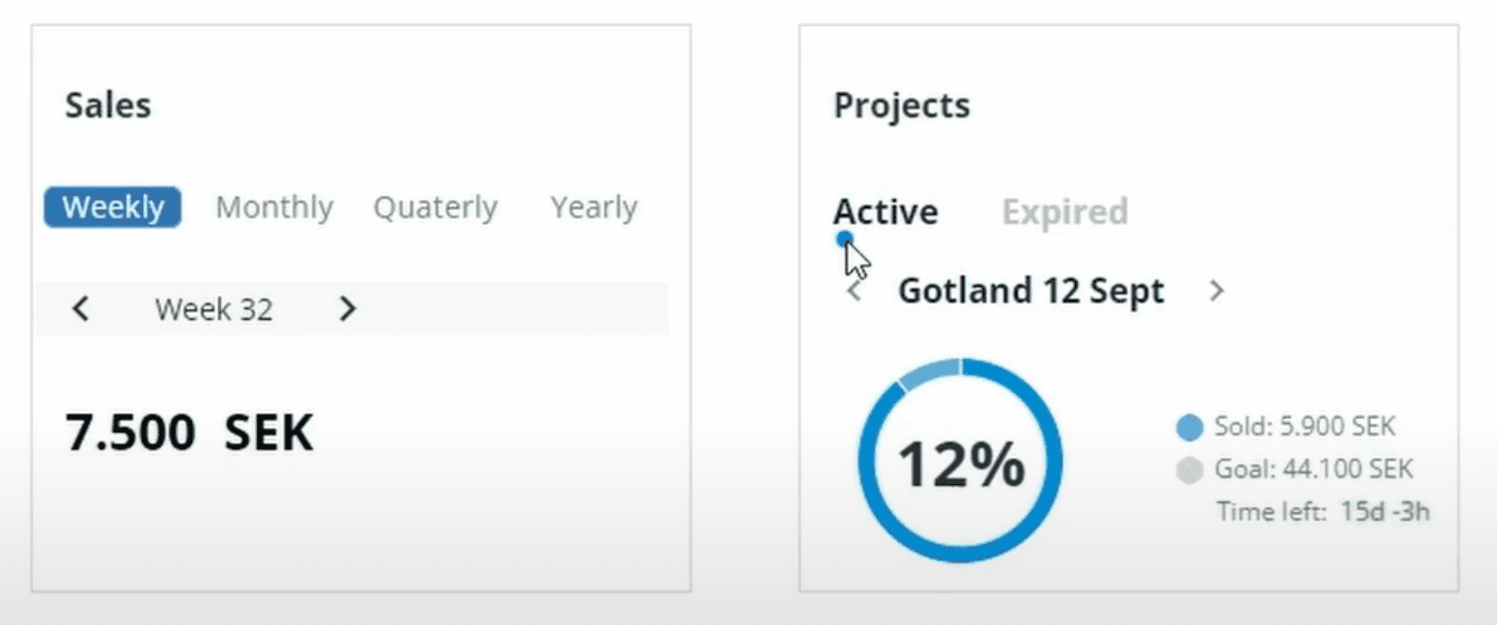 Active Projects Tracker