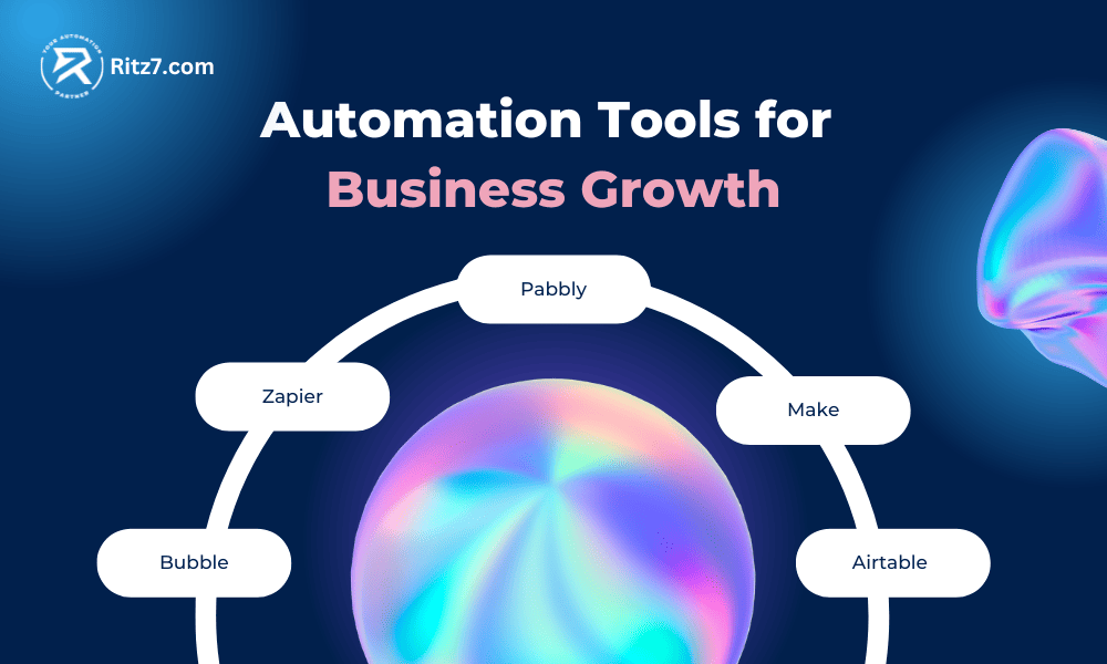 Automation Tools: zapier, pabbly, bubble, make, airtable