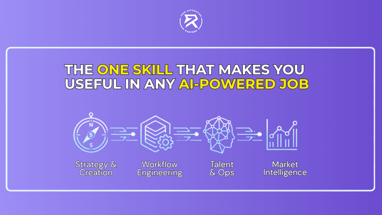 Skill for AI powered job