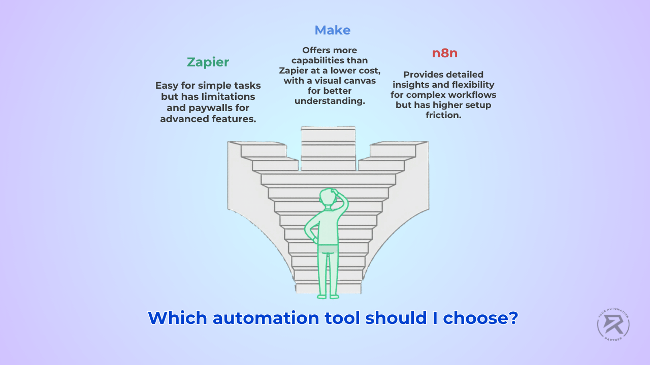 Which automation tool should I choose